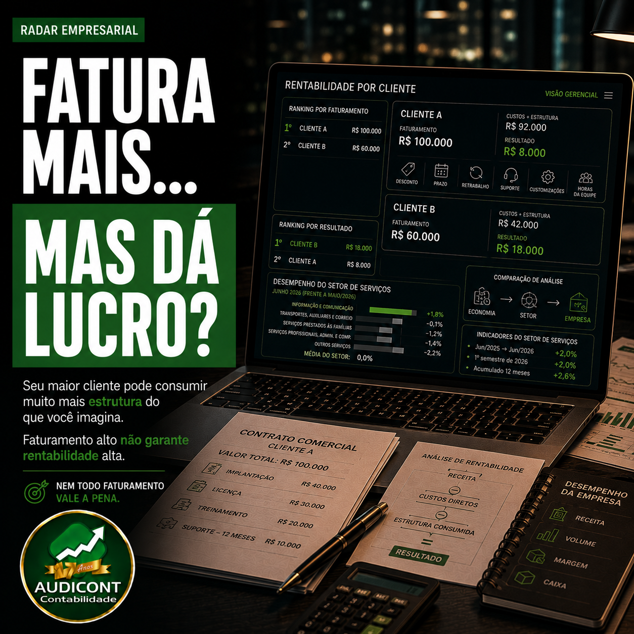 📊 Nem todo faturamento vale a pena: descubra o que realmente sustenta o resultado da empresa