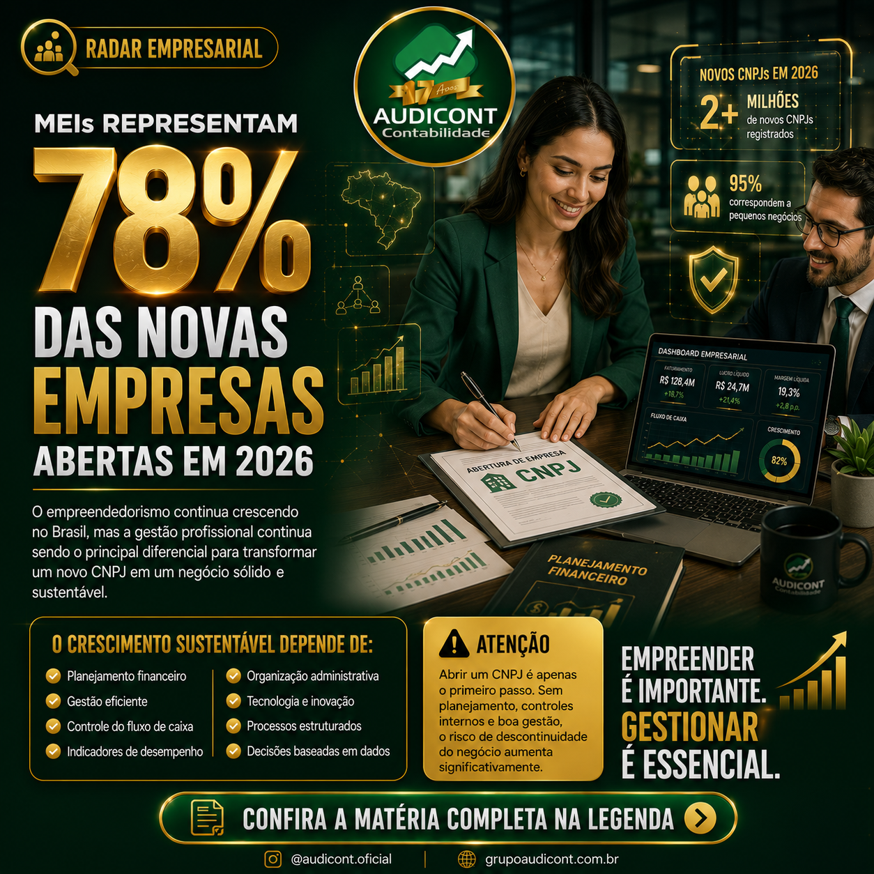 📈 MEIs representam 78% das novas empresas abertas em 2026 e reforçam a força do empreendedorismo brasileiro