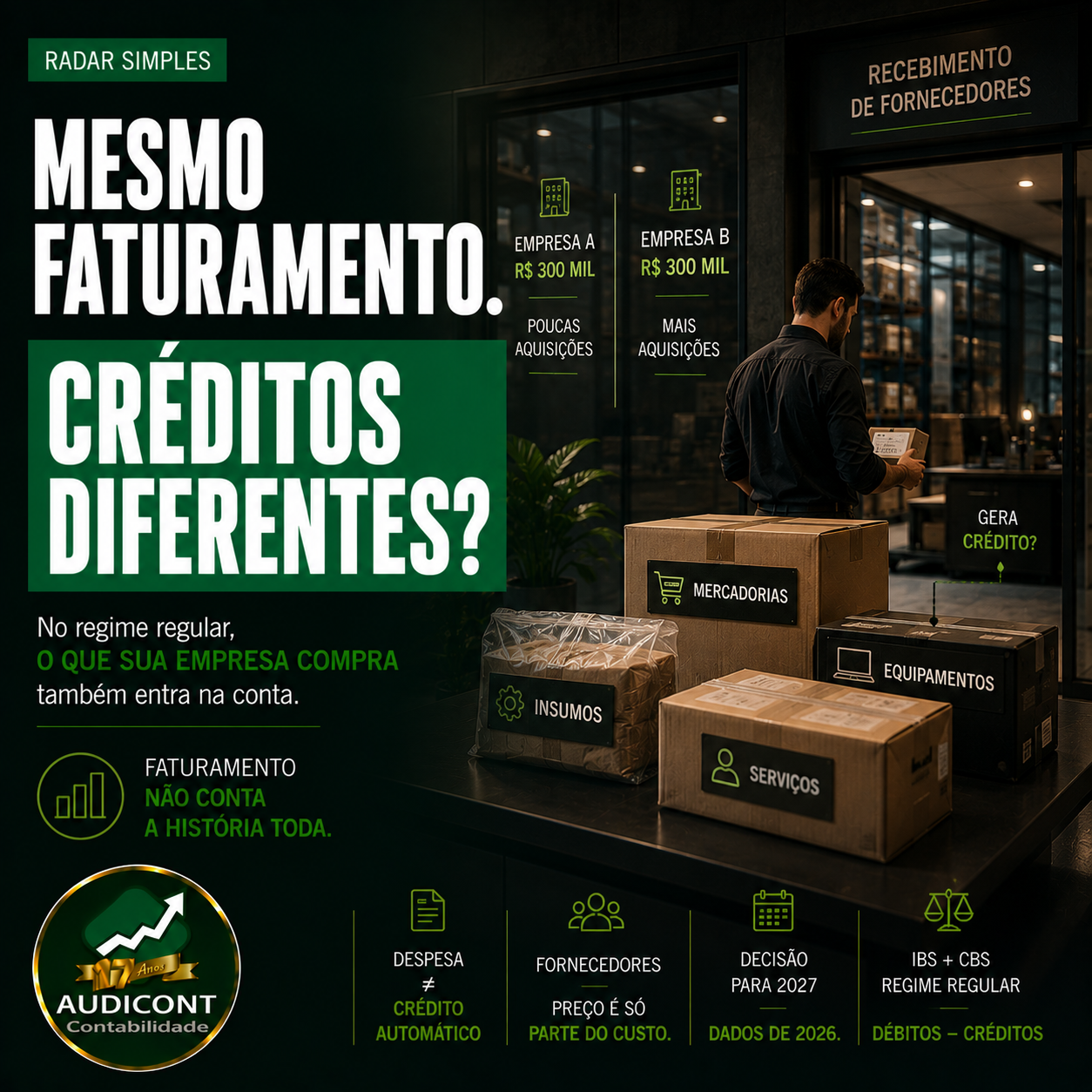 Crédito de IBS e CBS nas compras: impacto no Simples Nacional