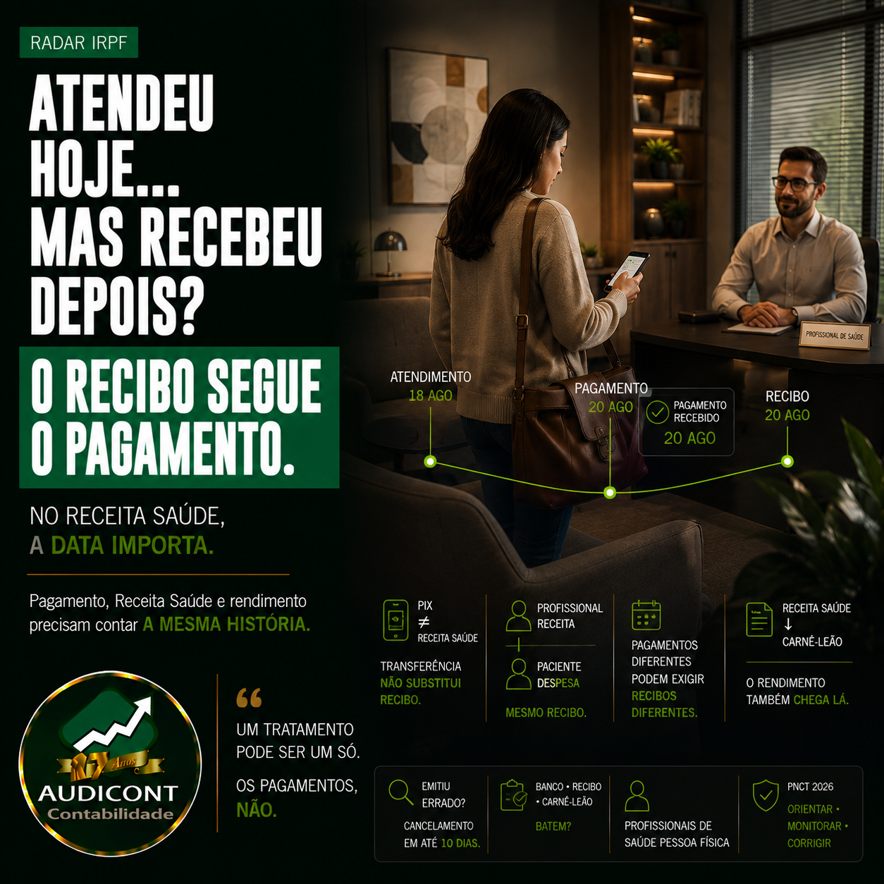 Receita Saúde: recibo, Carnê-Leão e IRPF