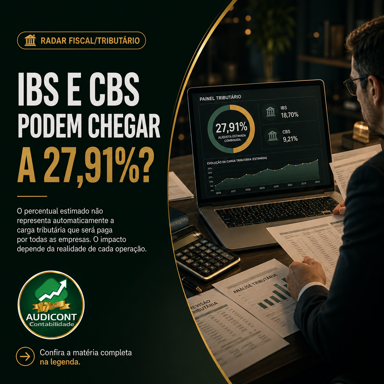 📊 IBS e CBS podem chegar a 27,91%? Entenda por que a alíquota nominal não revela quanto cada empresa pagará