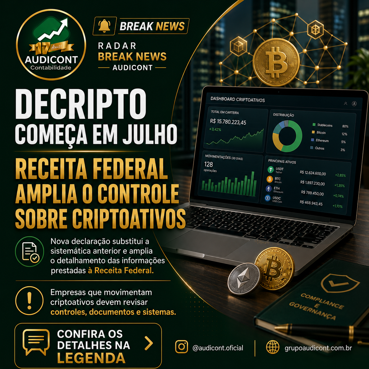 🚨 DECRIPTO começa em julho: Receita Federal amplia controle sobre criptoativos
