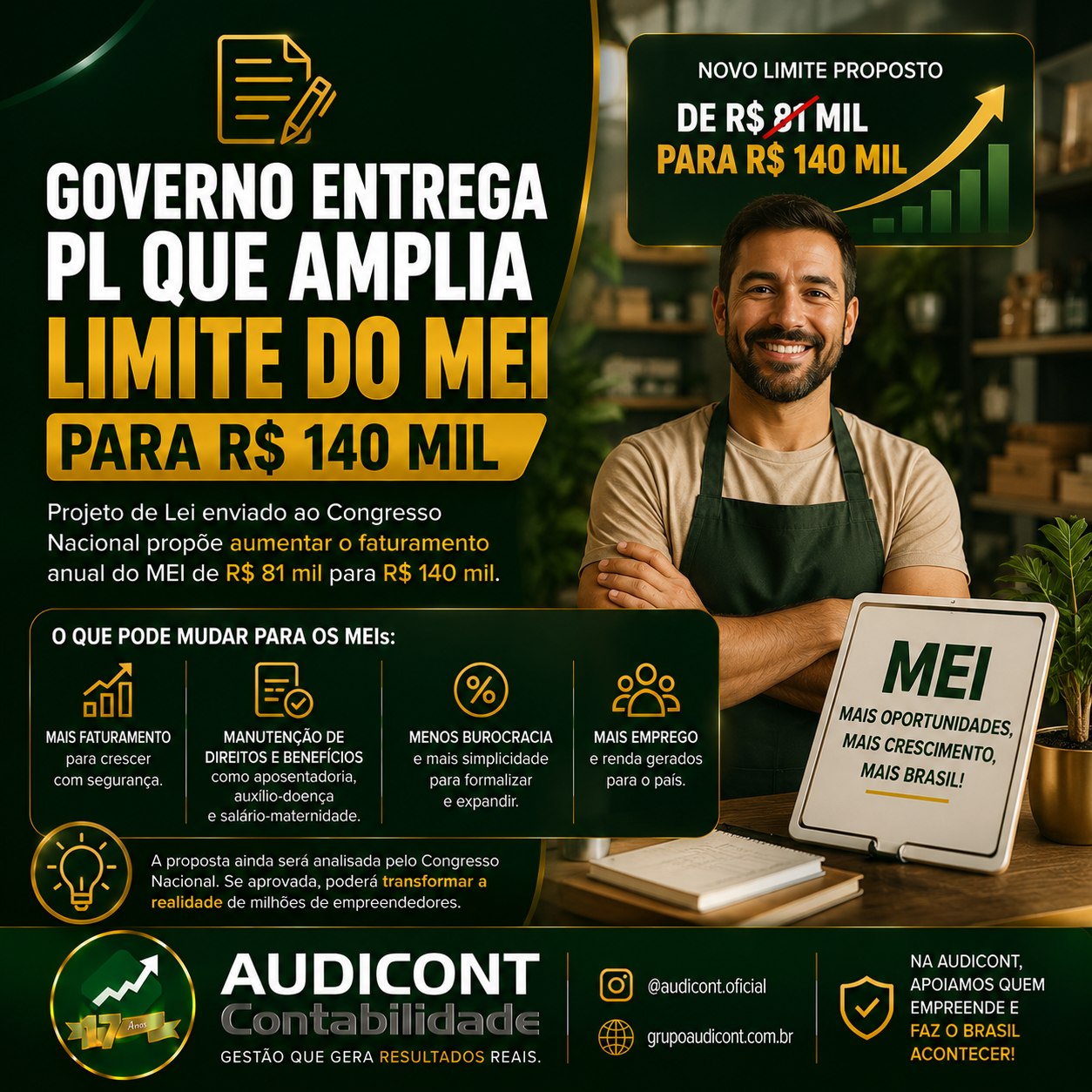 🚀📈 Governo entrega PL que amplia limite do MEI para R$ 140 mil