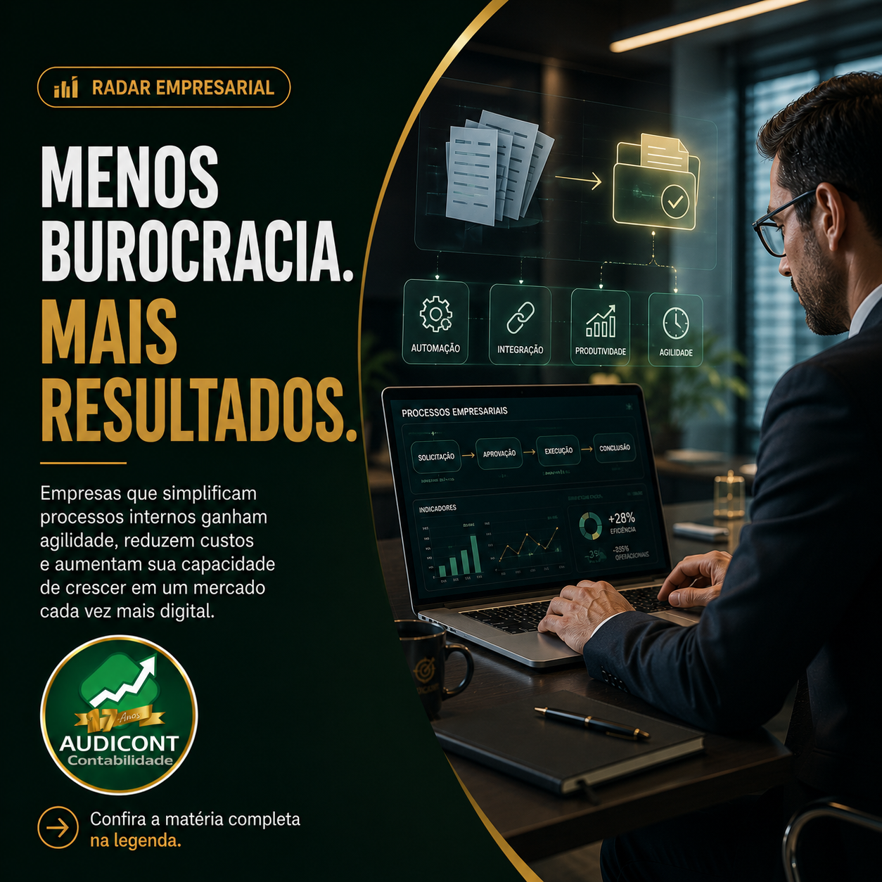 Burocracia custa mais do que dinheiro: empresas que simplificam processos ganham tempo, competitividade e capacidade de crescer