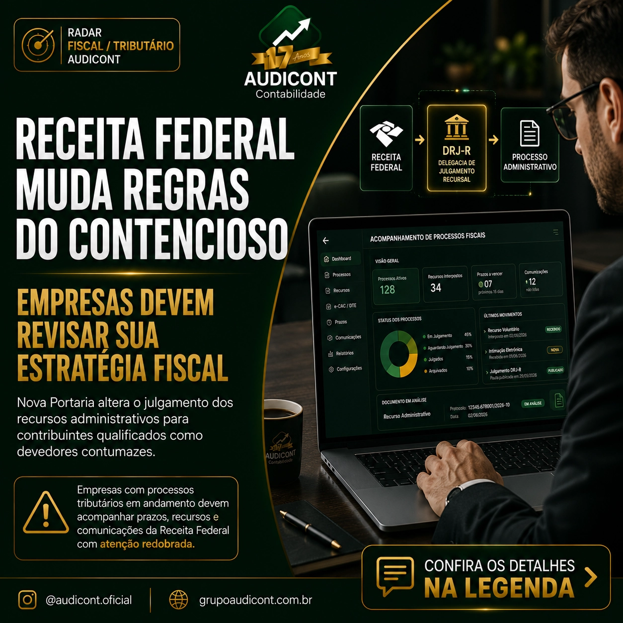 🚨 Receita Federal altera julgamento de recursos de devedores contumazes e reforça alerta para empresas